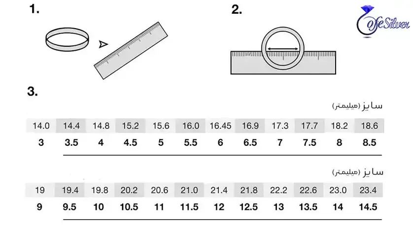 راهنمای جامع برای پیدا کردن سایز مناسب حلقه طلا